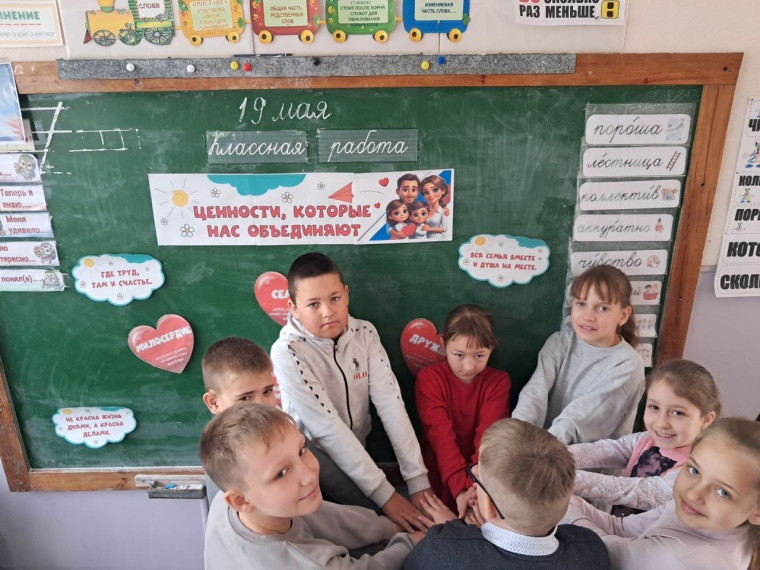 «Разговоры о важном»!.